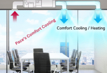Pace's Comfort Cooling